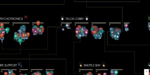 Prey 2017 interactive map screenshot